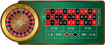 permainan roulette